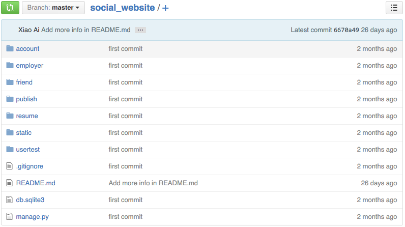 Project structure on Github